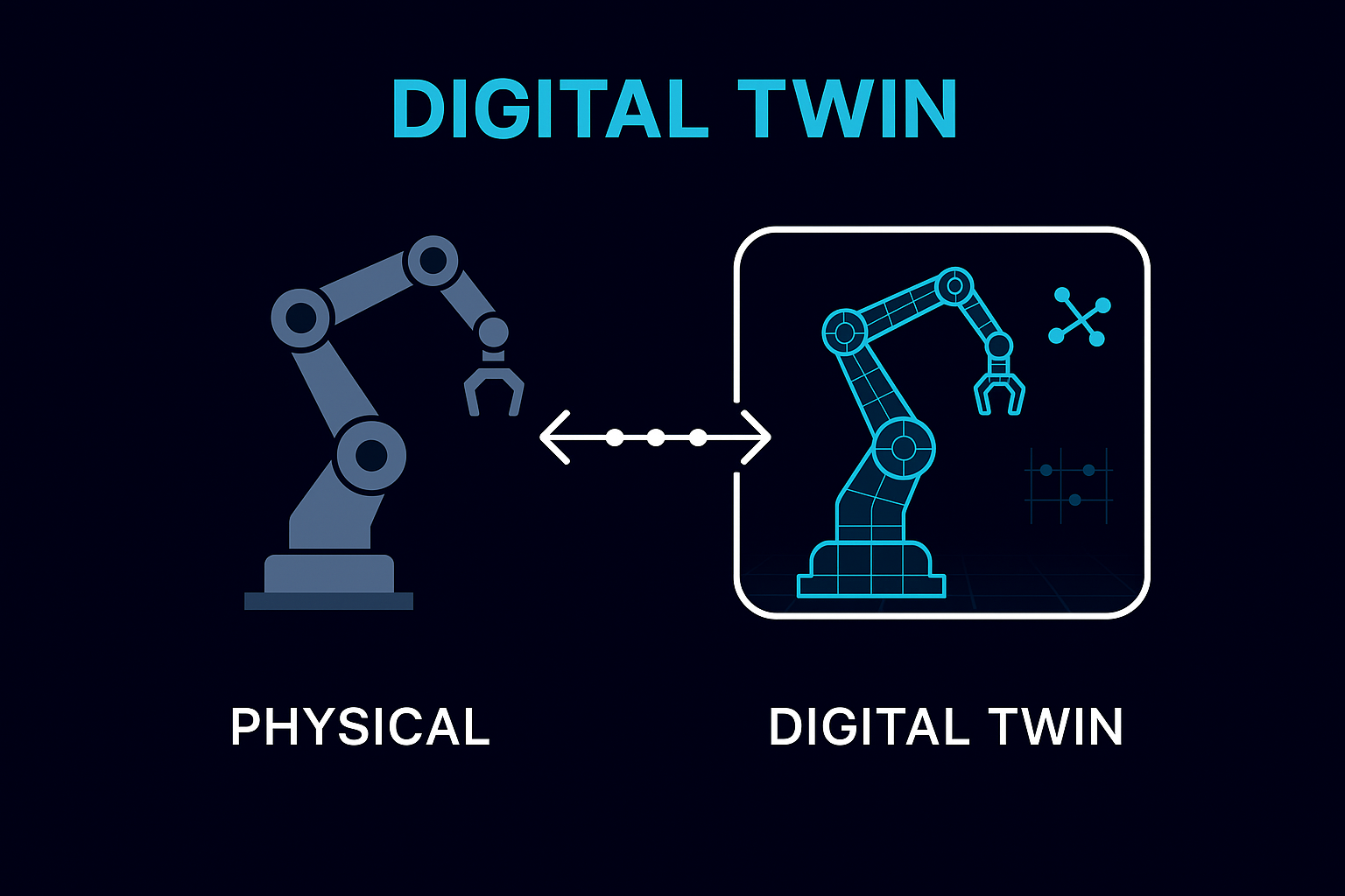 Digital Twin illustration